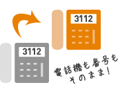 電話番号・電話機そのまま